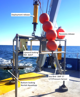 The seafloor observation frame that supports several sensors to measure physical oceanographic conditions.