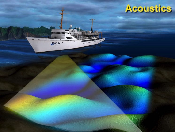 Image of a NOAA Ship with a multibeam sonar mapping the seafloor